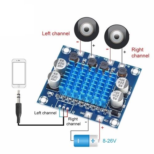Modulo audio classe doppio - audio, d