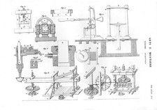 Stampa antica TORCHIO