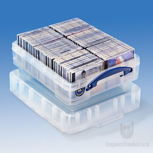 Really useful contenitore - really,