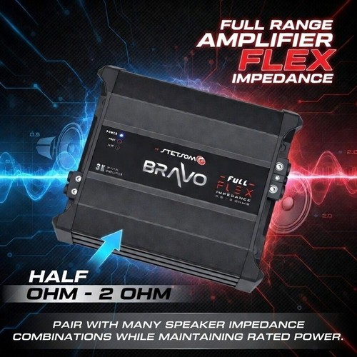 Amplificatore audio auto