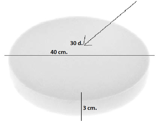 Gommapiuma spugna - gommapiuma,
