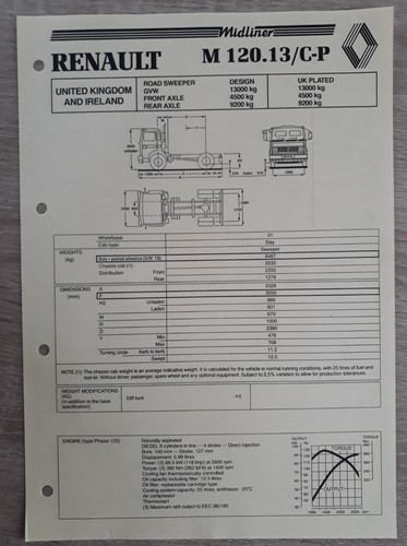 Renault m120 p trattore - renault,