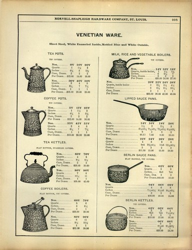 1903 carta pubblicitaria pg - pubblicitaria,