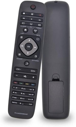 Telecomando sostitutivo