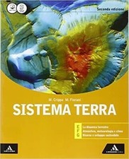 Sistema terra cod
