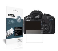 Schutzfolie für Canon EOS