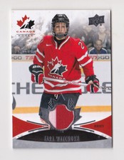 Maglia 16-17 Team Canada donna