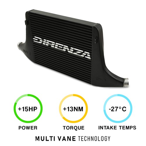Anima intercooler attacco - anima,