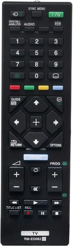 Replacement remote control for - replacement,