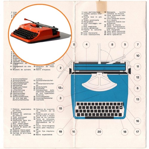 Antares 130 manuale - antares, n.130