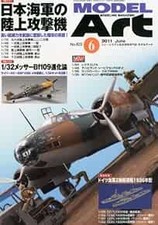 Model Art 2011 6 Modeling