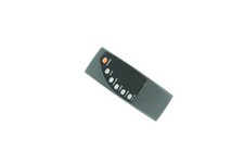 Telecomando per riscaldatore