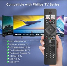 Telecomando Ambilight per TV