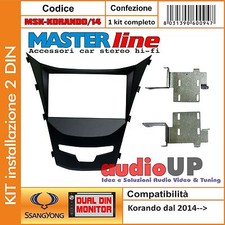 MASCHERINA AUTORADIO