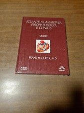 ATLANTE DI ANATOMIA