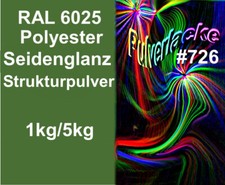 Verniciatura a Polvere