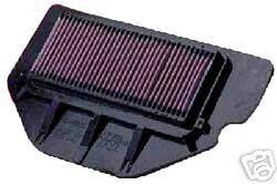 Filtro aria alto flusso honda - alto,