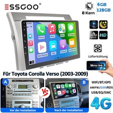 6+128G 8Core per Toyota