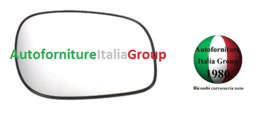 Piastra specchio retrovisore - piastra,