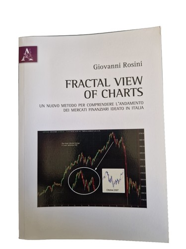 Fractal view charts - fractal,