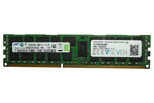 Memoria lavoro server - di,