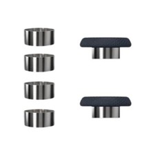 Per Edge Controller Kit