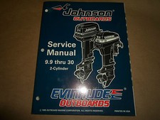 1996 Johnson Evinrude