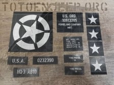 KIT POCHOIR STENCIL SCALE 1/6