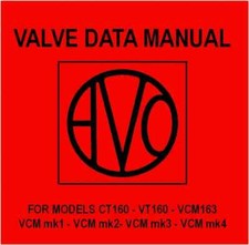 Manuale dati valvola Avo -