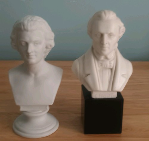 Vintage miniature composer - 2,