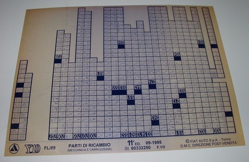 Parti ricambio lancia - parti,