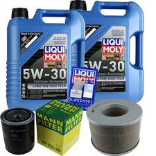 UOMO Controllo Set LIQUI MOLY
