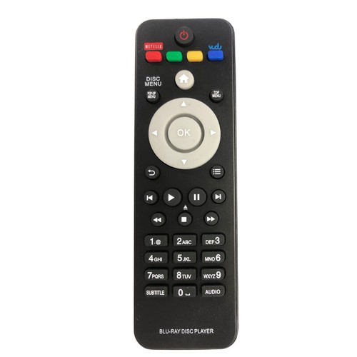 Telecomando sostitutivo per