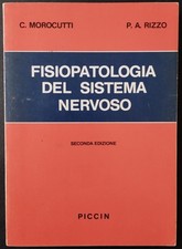 Morocutti, Fisiopatologia del