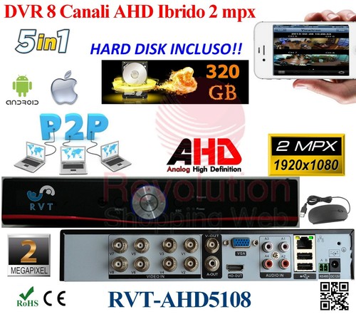 Dvr canali mpx - canali,