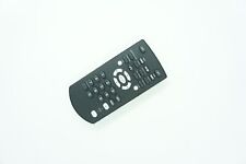 Telecomando di ricambio per