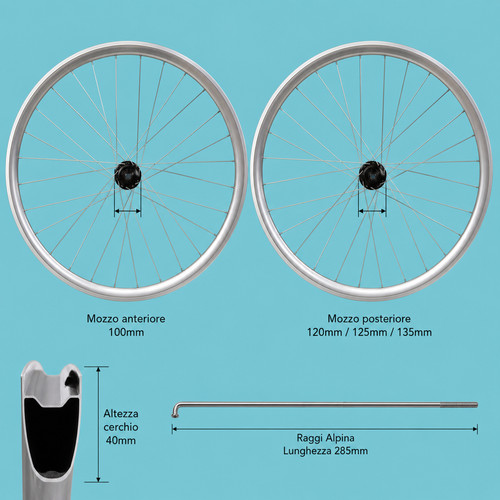 Ruote fixed single speed - ruote,