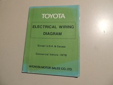 Toyota Land Cruiser 1978 anno