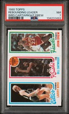 1980 Topps Rebounding Leader