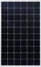 WATTSTUNDE® WS125SPS-HV