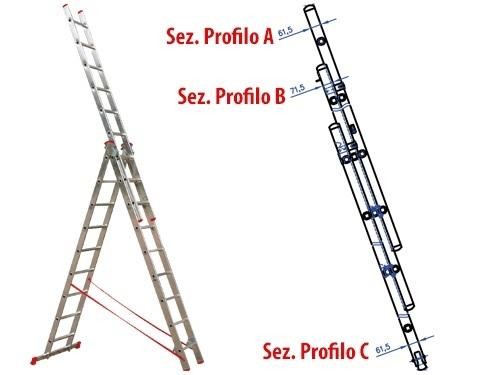 Scala promo step - scala, in