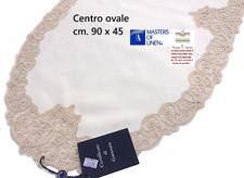 Pizzo tombolo cantù centro