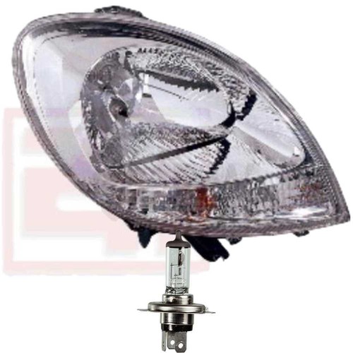 Fanale destro per renault - destro,