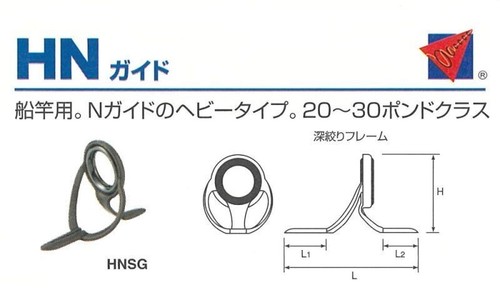 Fuji hnsg guide - guide, parts