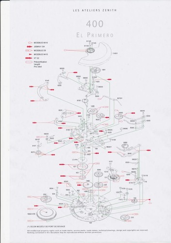 Ricambi spare parts - ricambi,