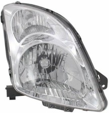 Faro Anteriore DX Per Suzuki