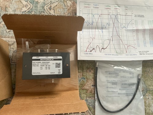 Nuovo motorola eq000103a02 - motorola, uhf