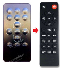 Telecomando di ricambio per