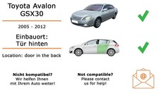 Lautsprecher Boxen hinten