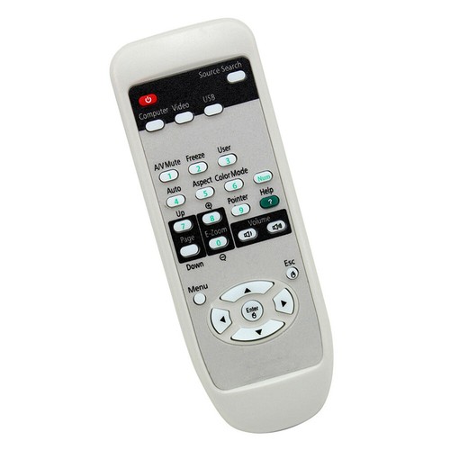 Telecomando per proiettore